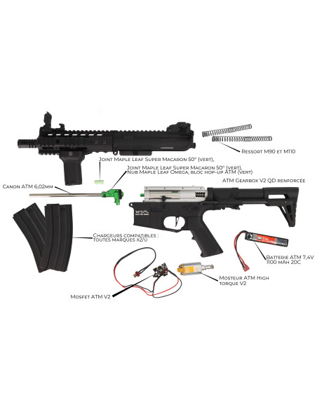 M4 PDW ATM NOIR