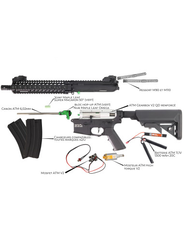 MK18 MOD1 ATM NOIR